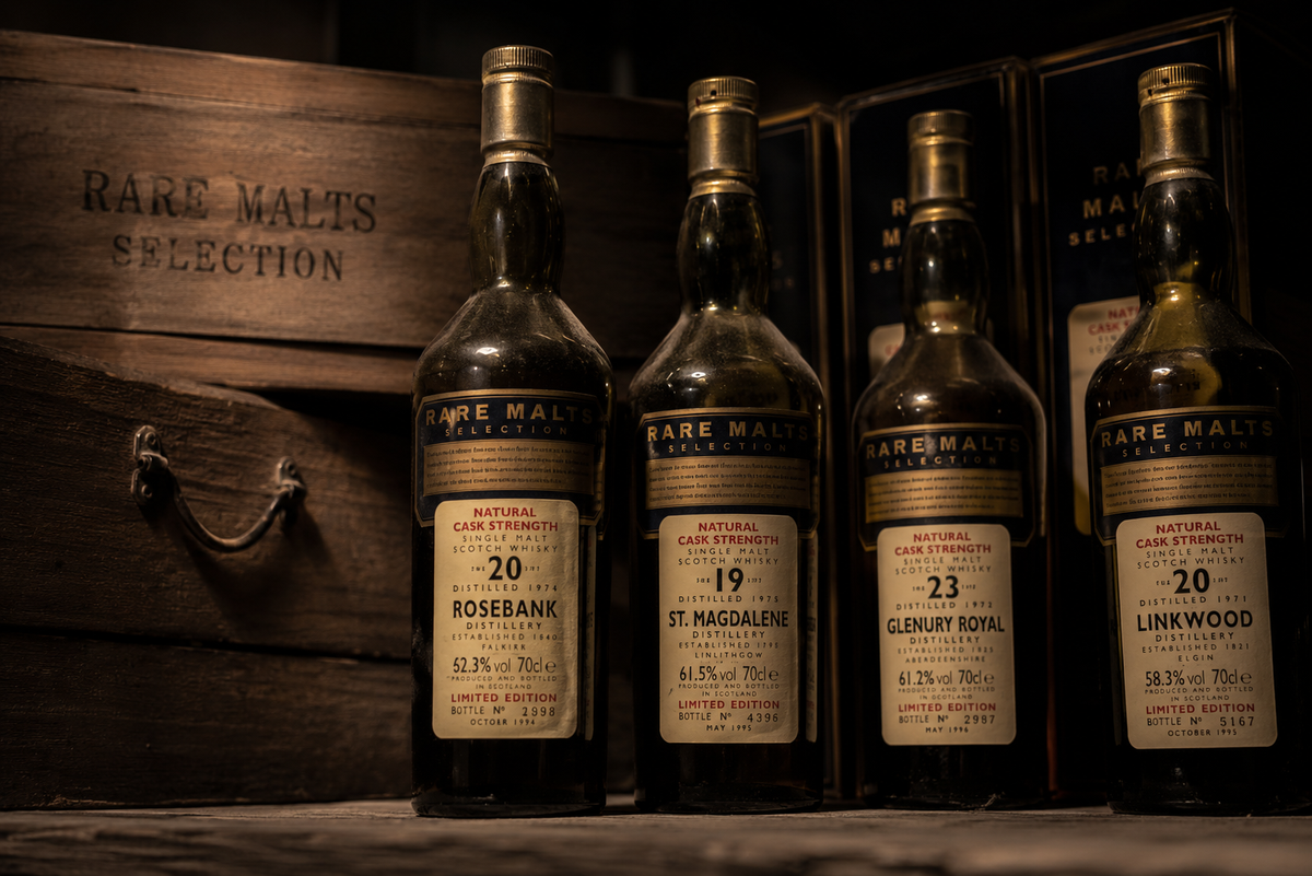 Understanding Rare Malts Selection